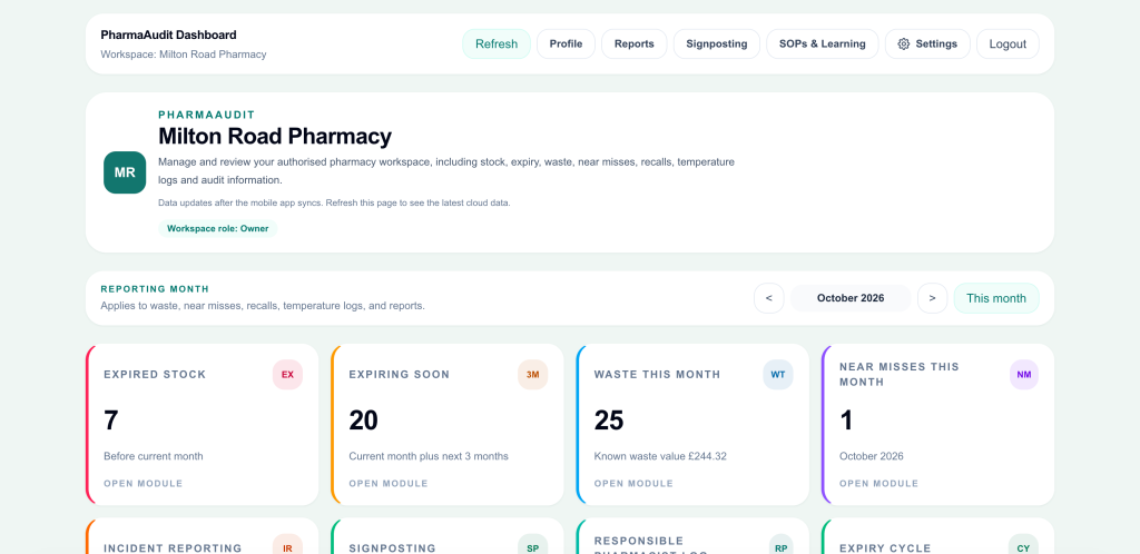 PharmaAudit cloud dashboard showing expired stock, expiring soon, waste, near miss, incident reporting, signposting, Responsible Pharmacist Log and expiry cycle tiles