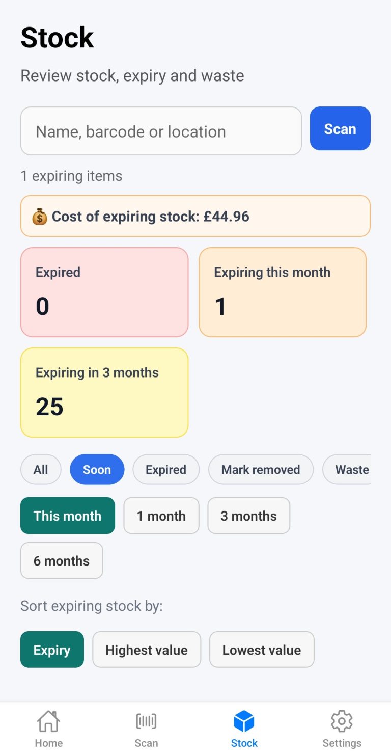 PharmaAudit App - expiry tracing for community pharmacies
